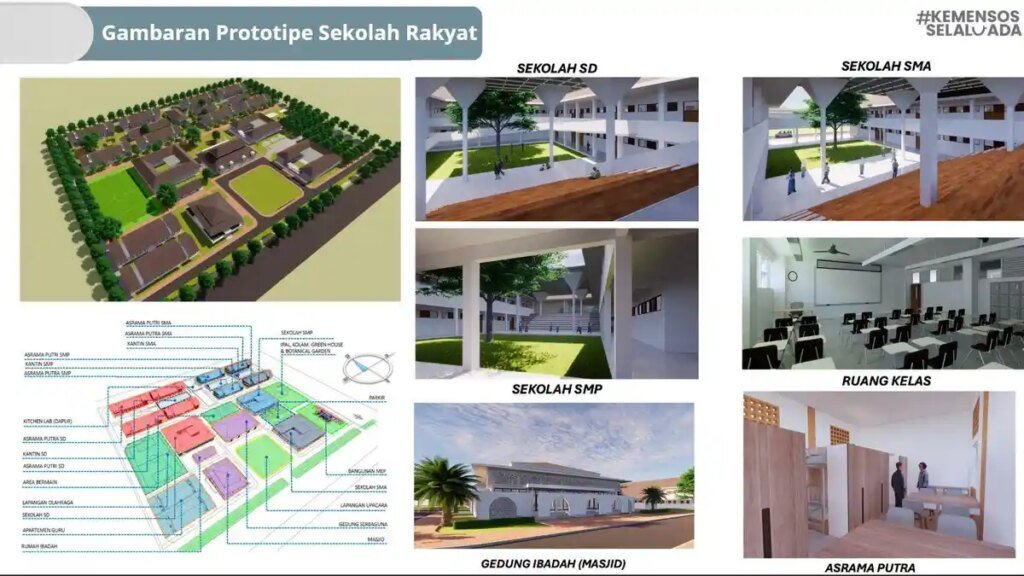 Gambaran-Sekolah-Rakyat