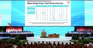 dinikmati-60-juta-orang-mbg-ciptakan-1-juta-lapangan-kerja_299411