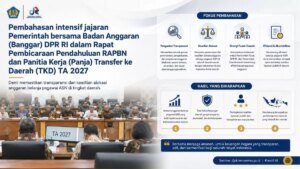 BANGGAR-1482202956